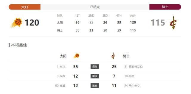 欧美日韩高清一区
